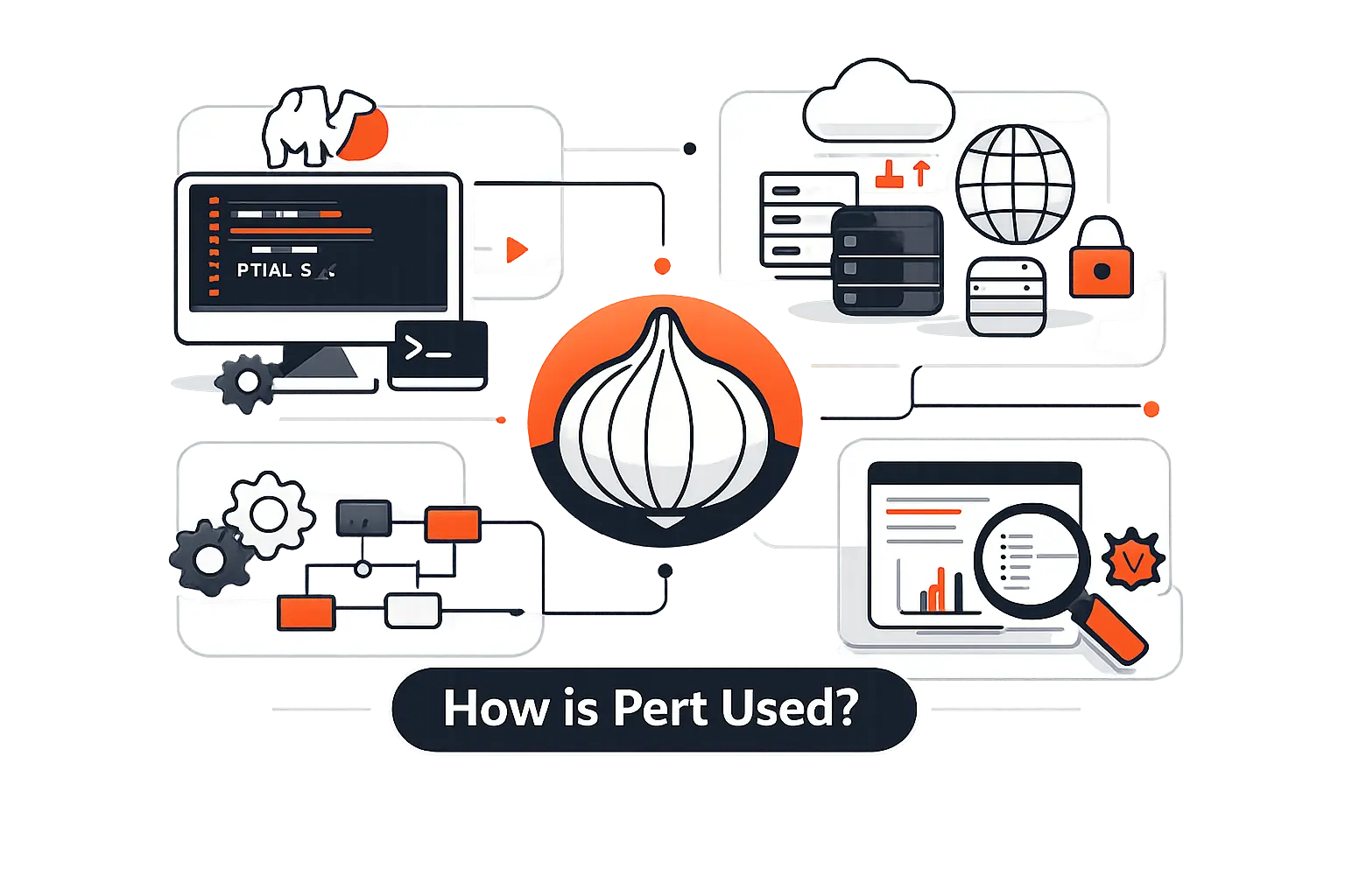 What Is Perl Used for Today?