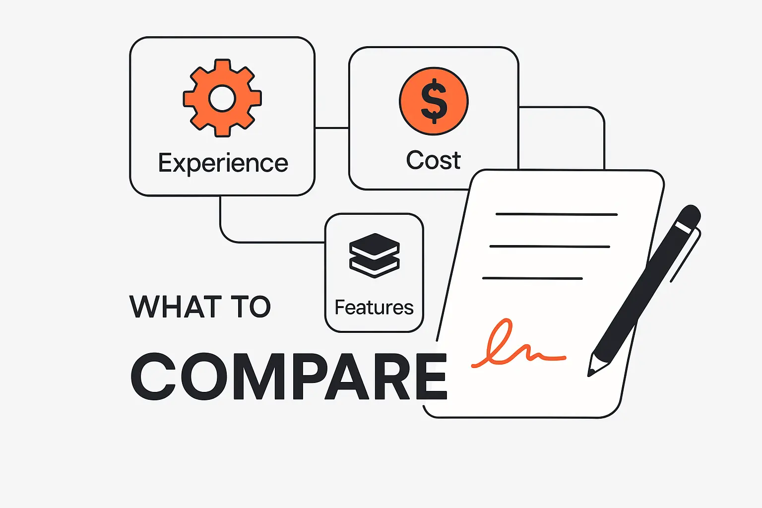What to Compare Before You Sign With a Custom Application Development Company