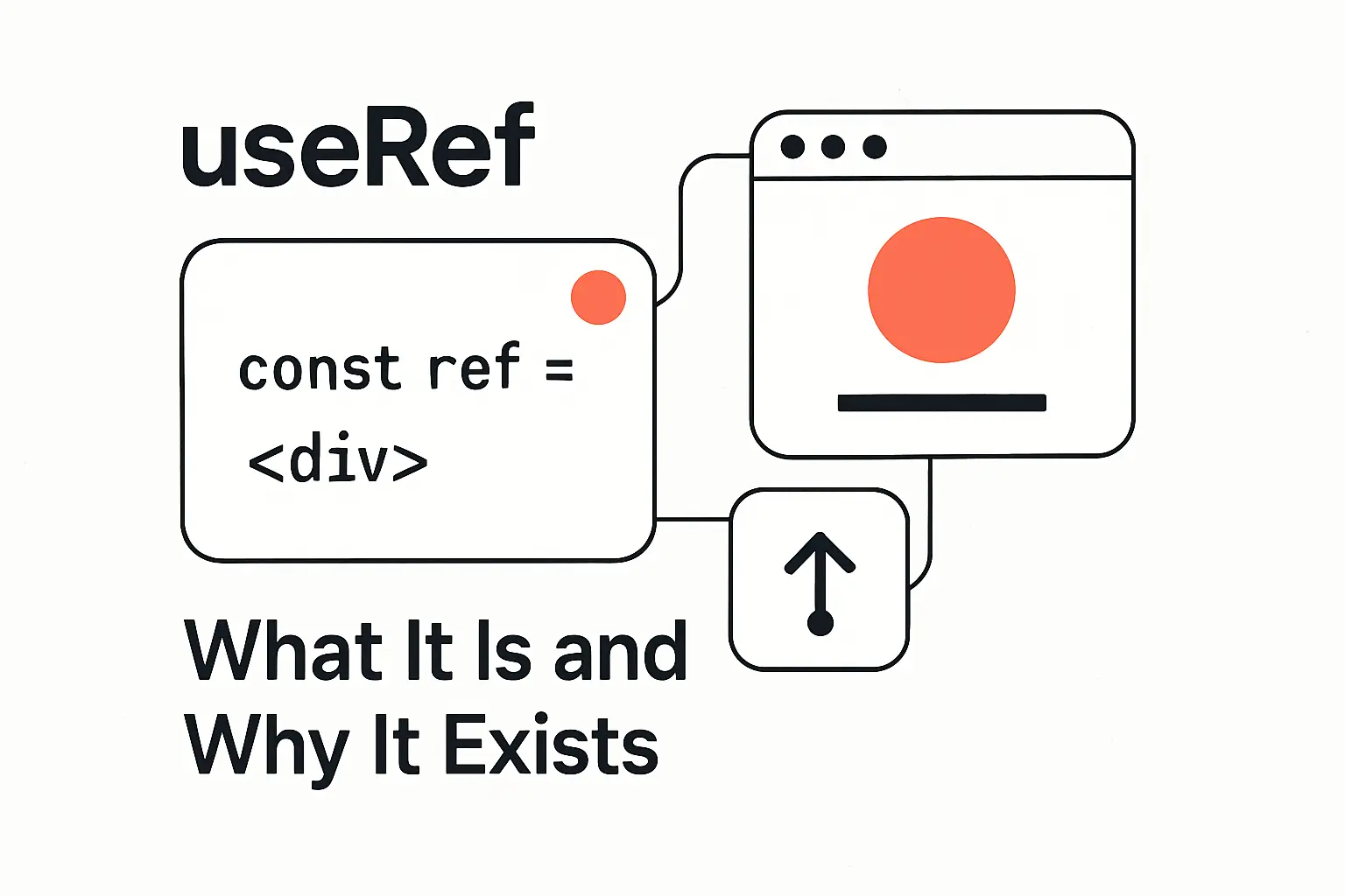 What useRef Is and Why It Exists