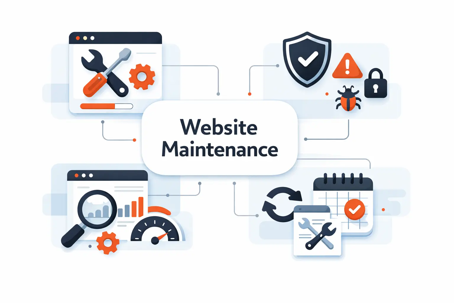 What Website Maintenance Includes