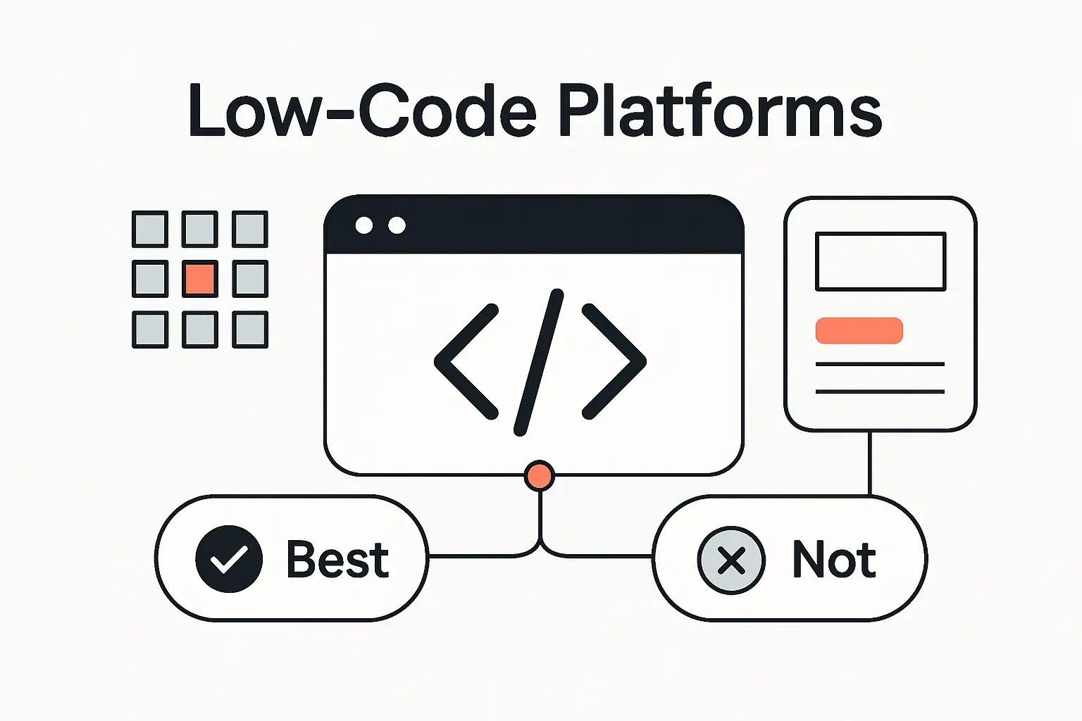 Where Low Code Development Platforms Fit Best, and Where They Do Not