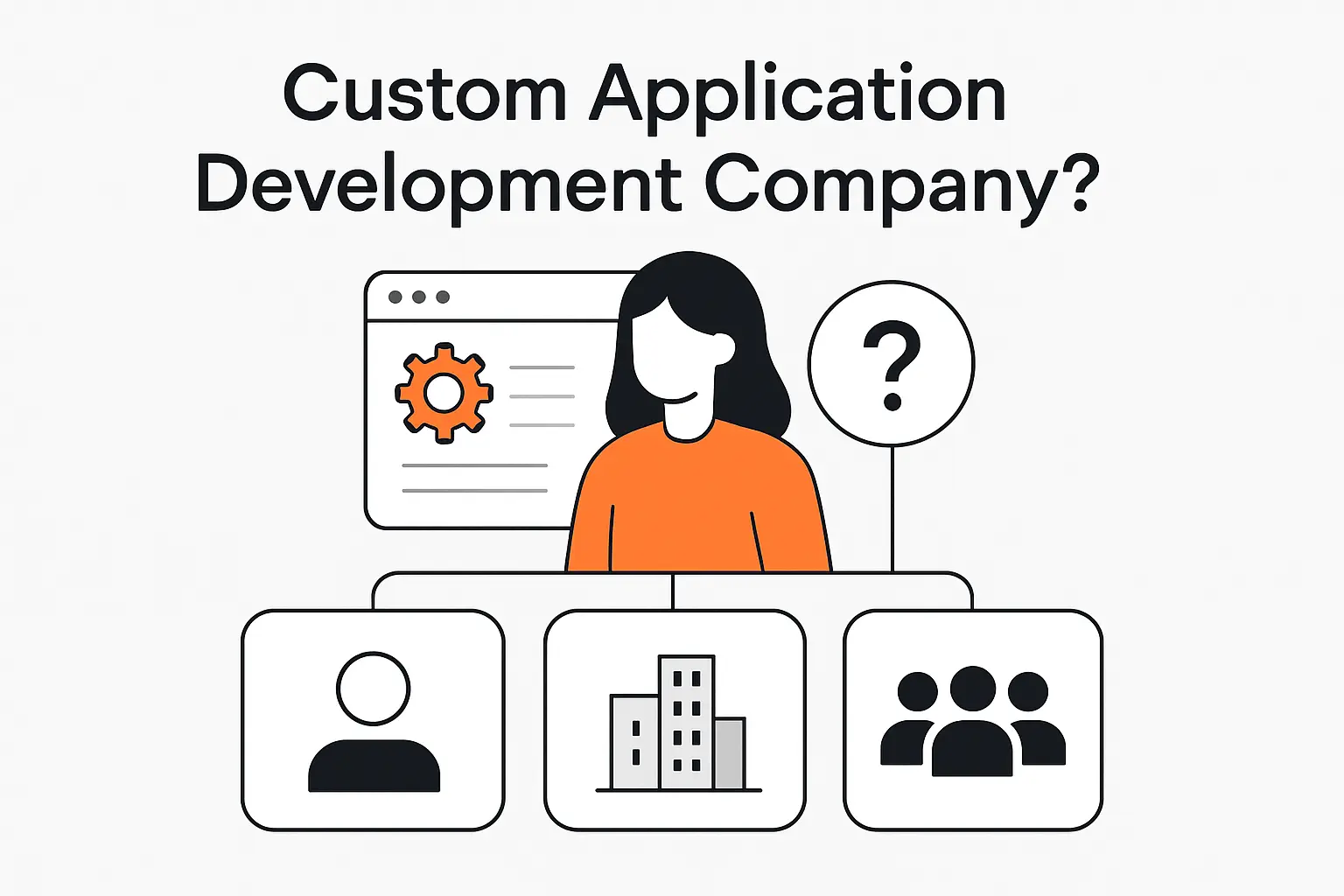 Which Type of Custom Application Development Company Fits Your Project?