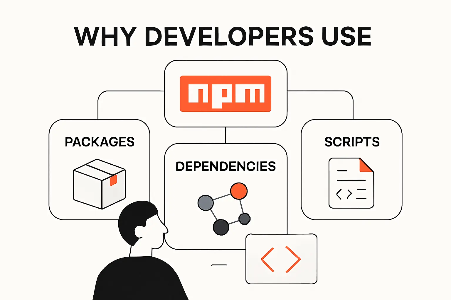 Why Developers Use NPM