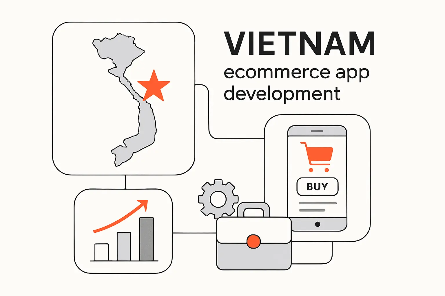 Why Vietnam Stands Out for Ecommerce App Development ( dtn-e.com)