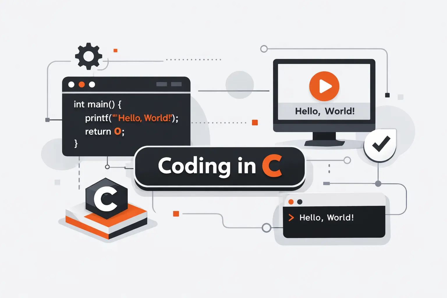 Your First Program in C