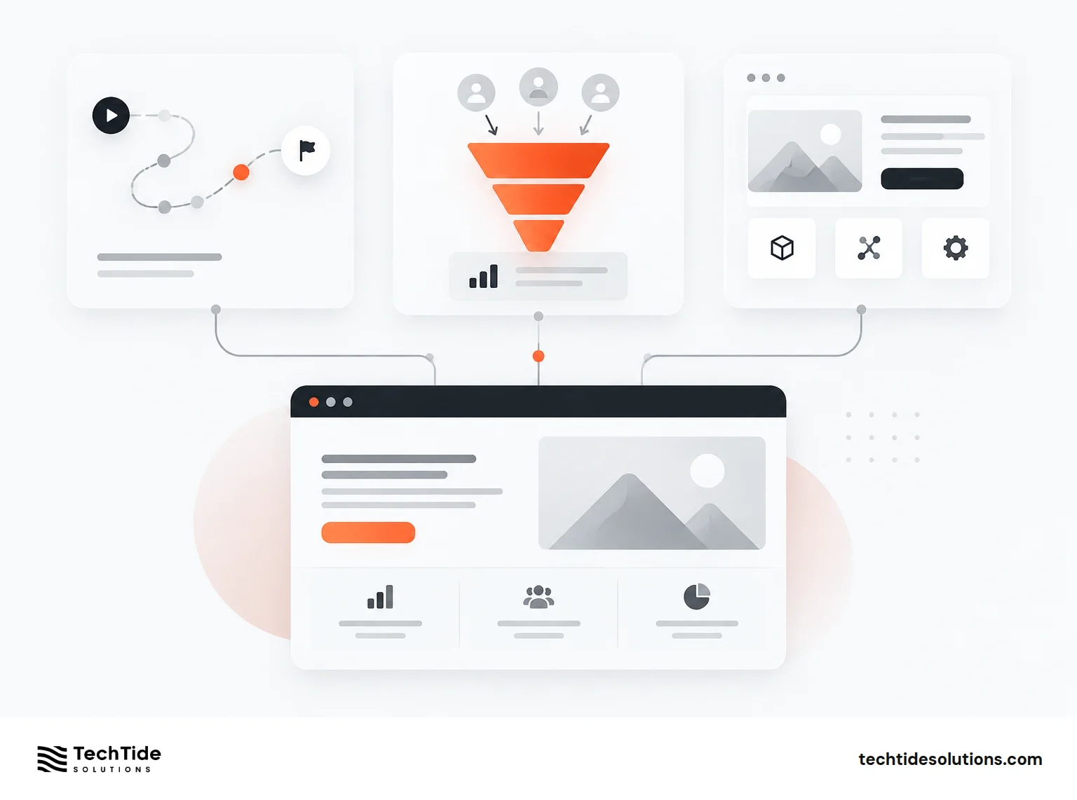 Design Approaches Top Agencies Use Today