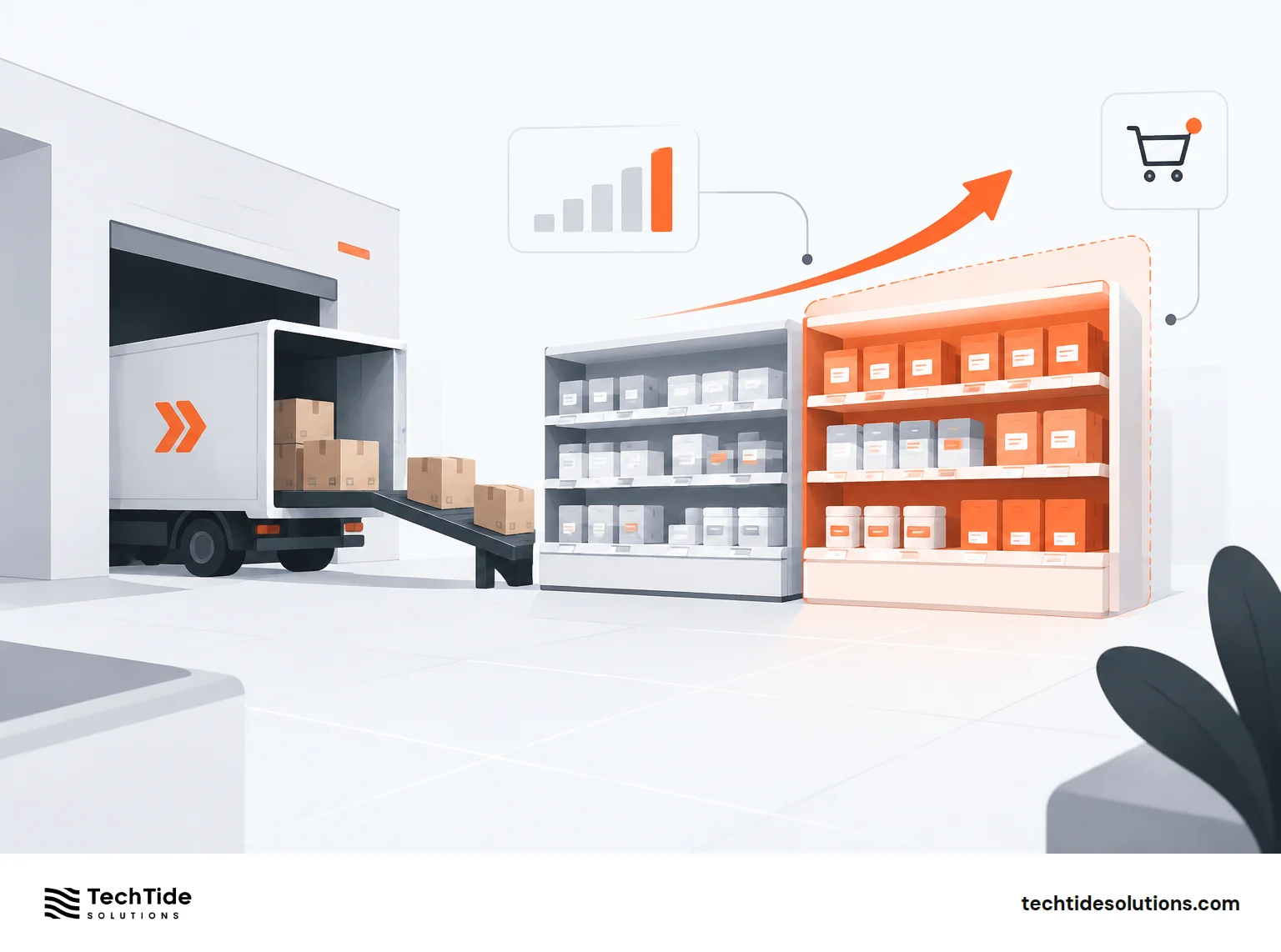 How Sales Channels Support Share Growth