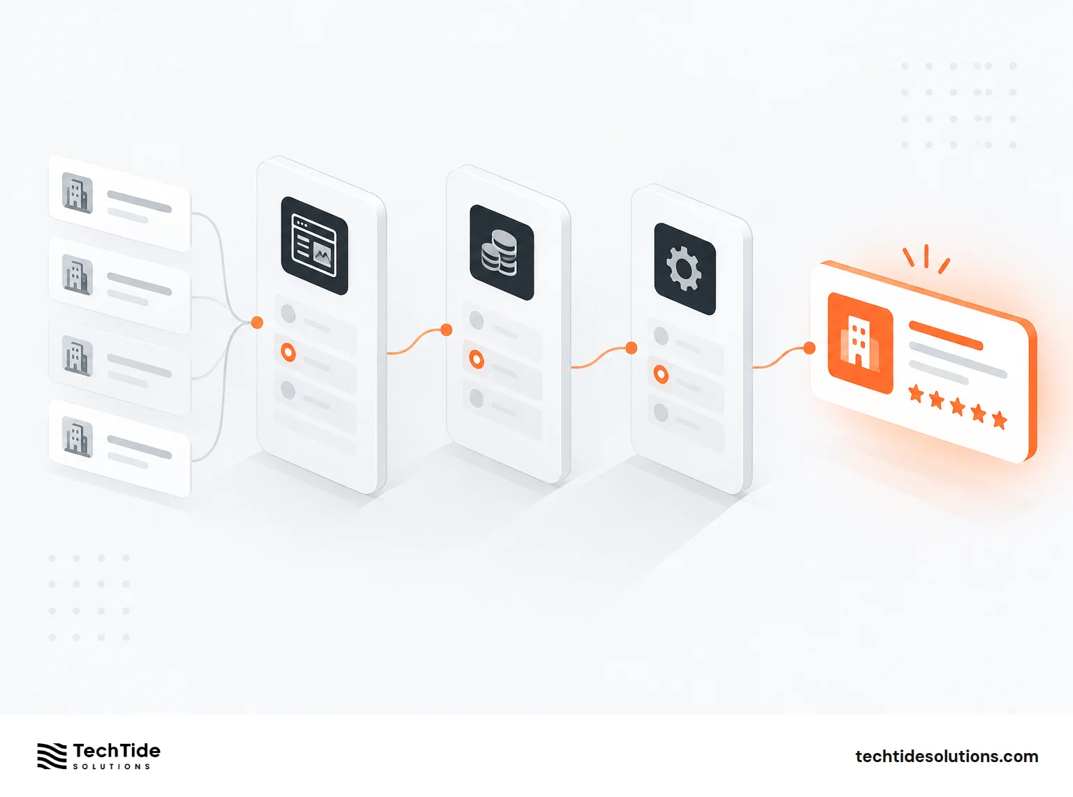 How To Choose Among the Best Web Design Companies