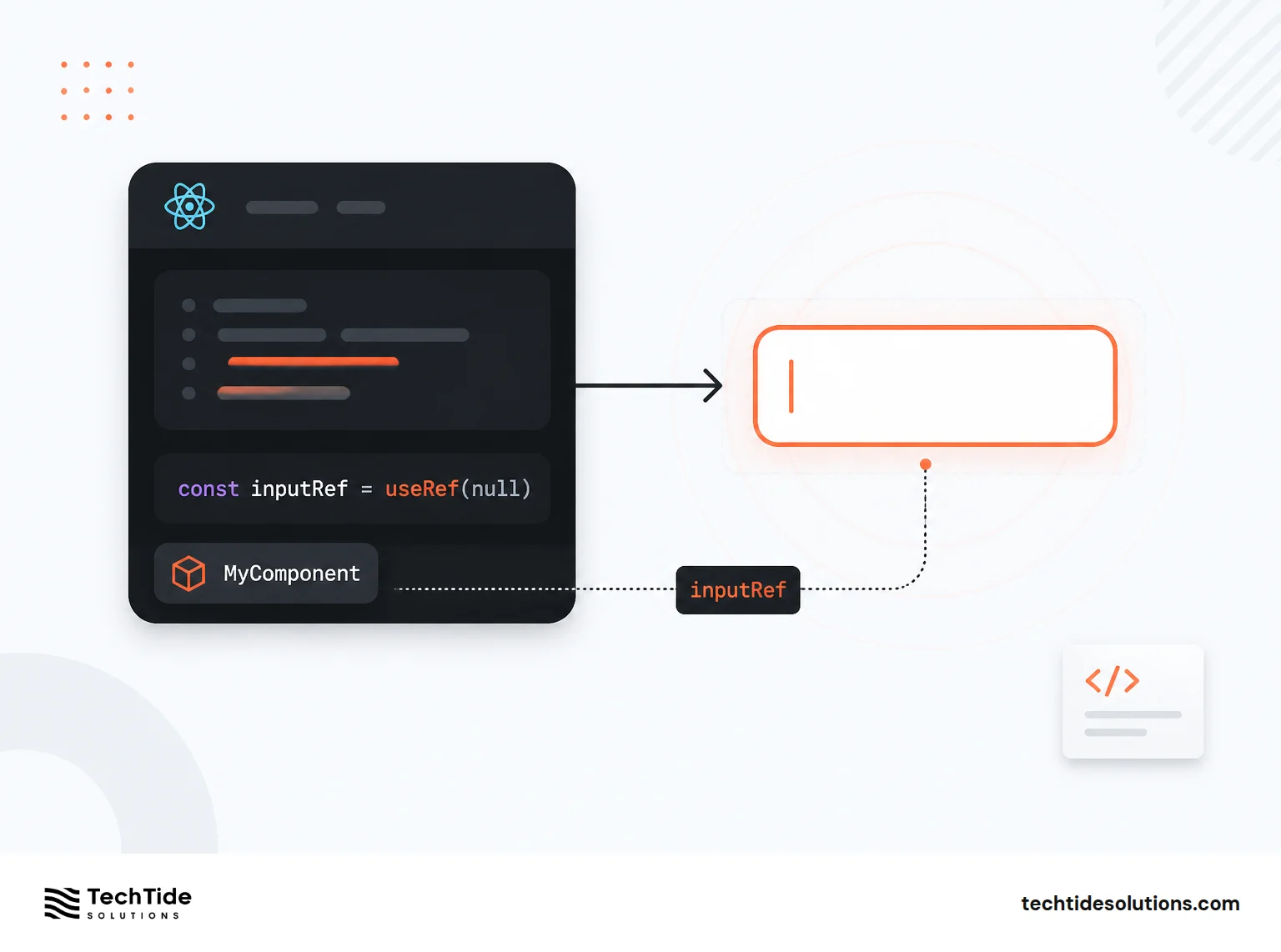 How to Use useRef With DOM Elements