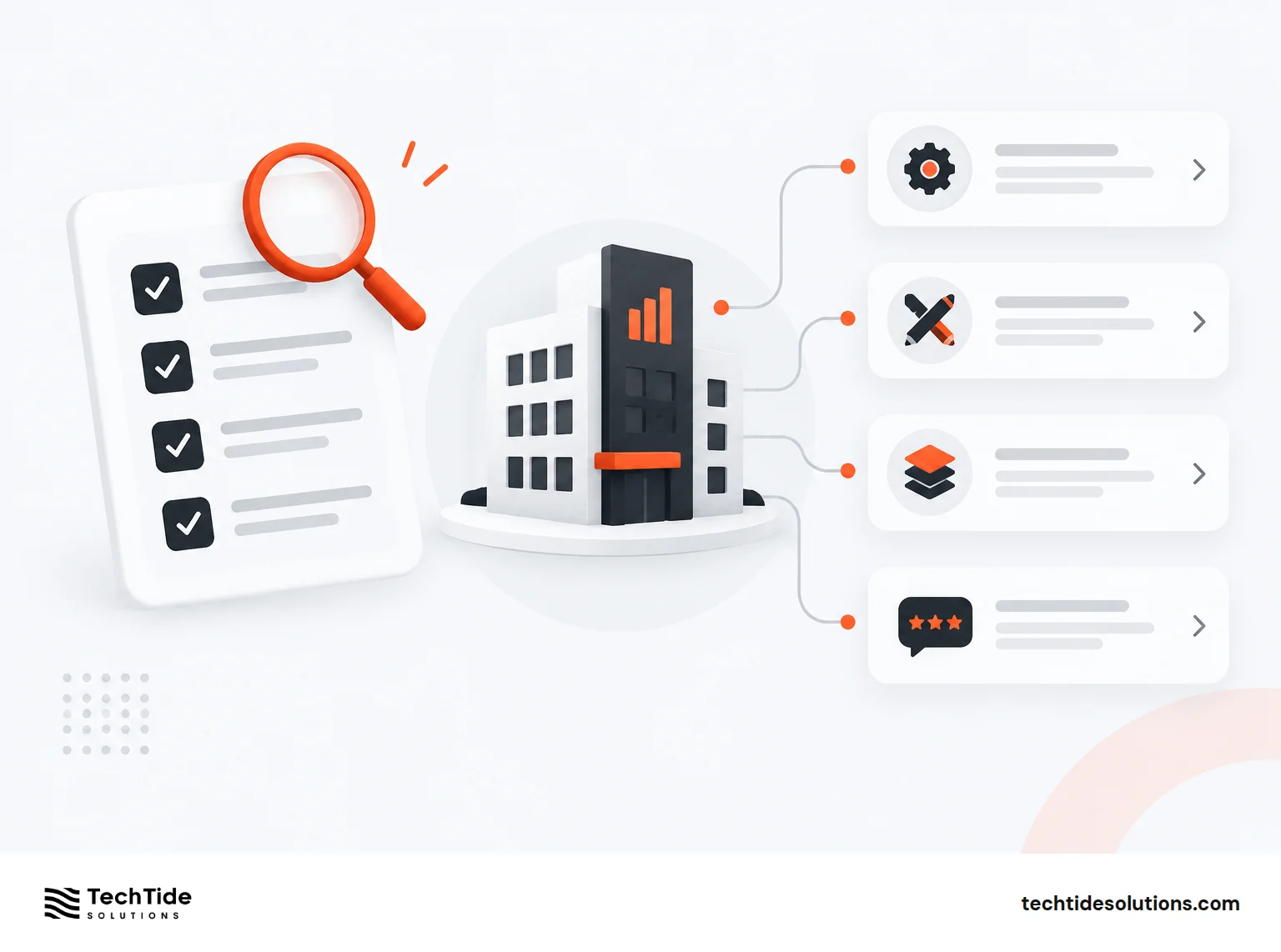 How We Compared These Web Design Companies