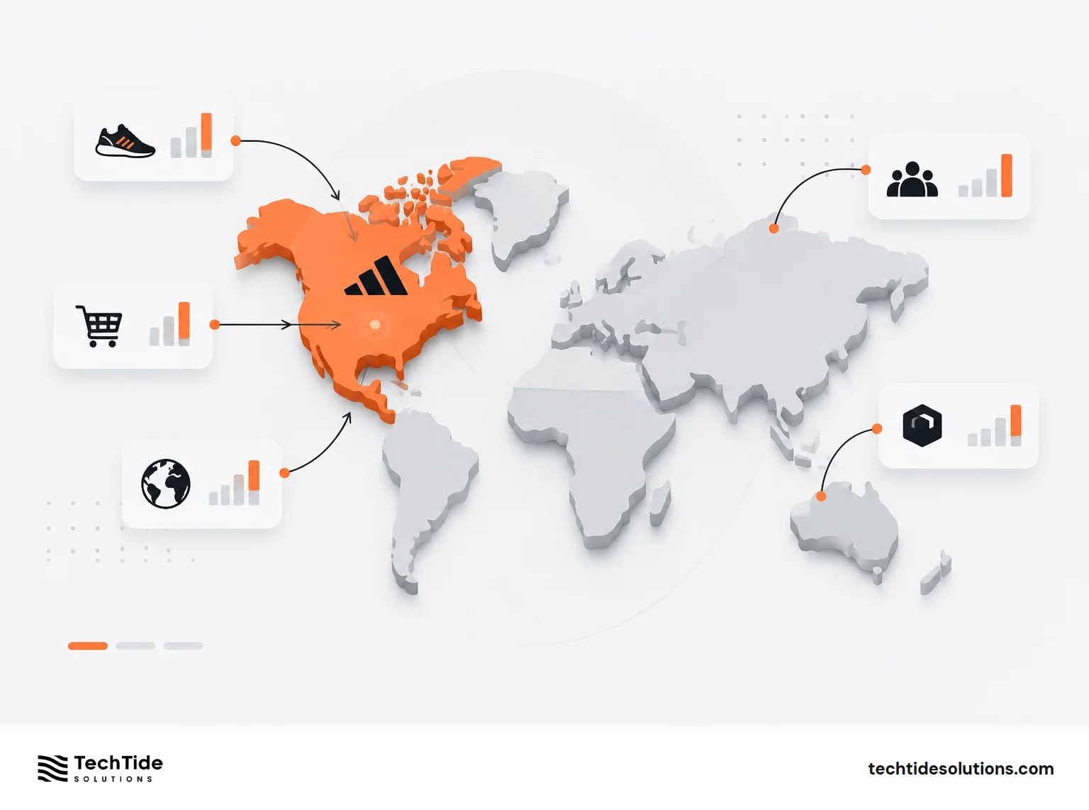 Regional Trends Shaping Adidas Market Share