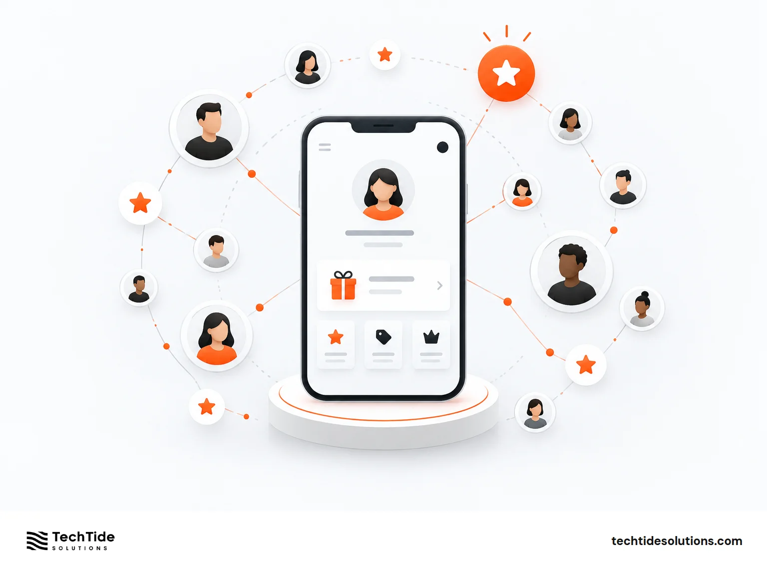 Rewards and Personalization Reopened Growth Beyond Loyalists